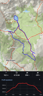 Trasa wycieczki do Estany de Malniu