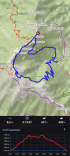 Trasa na Los Agudes i Turó de l&rsquo;Home
